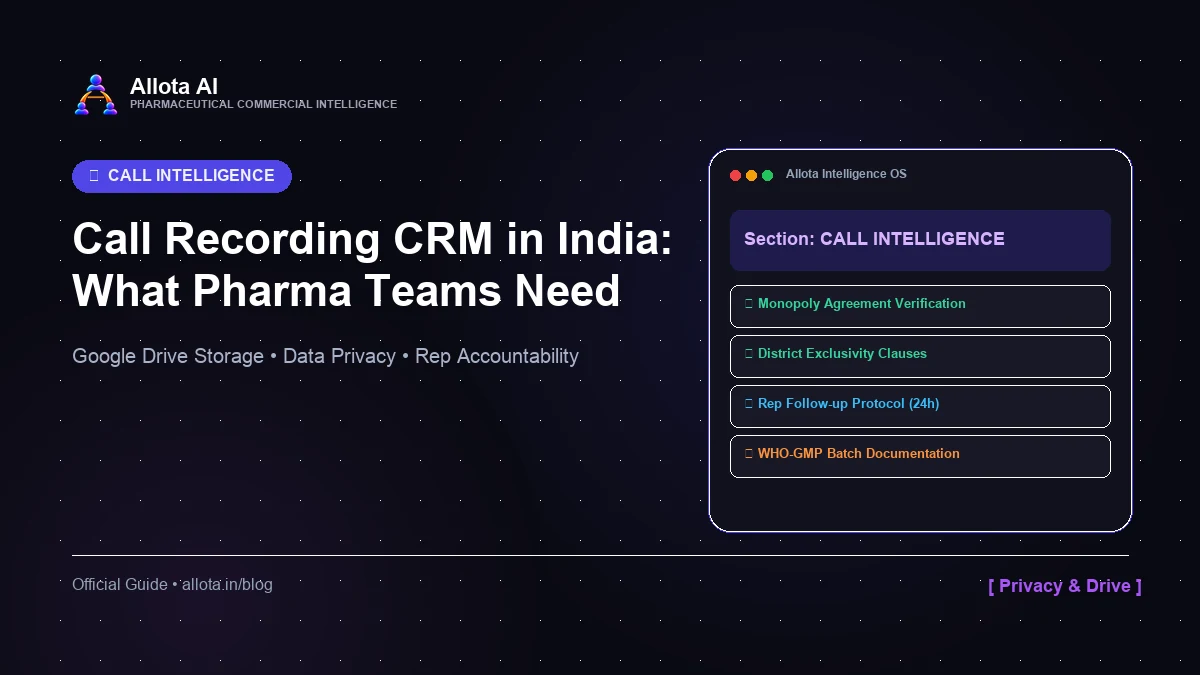 Call Recording CRM in India: What to Look For