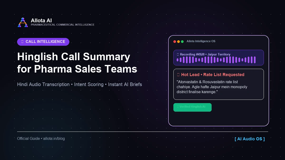 Hinglish Call Summary Software for Pharma Sales Teams