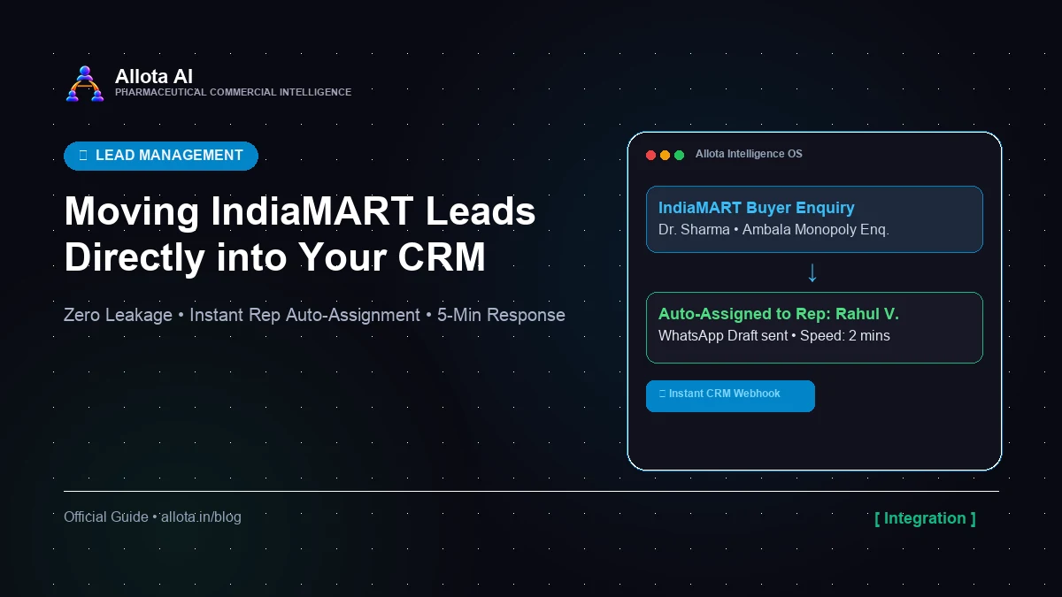 How to Move IndiaMART Leads into Your CRM