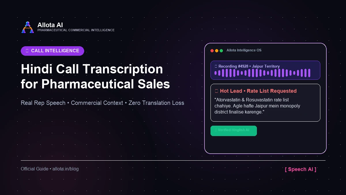 Hindi Call Transcription for Pharma: How It Works