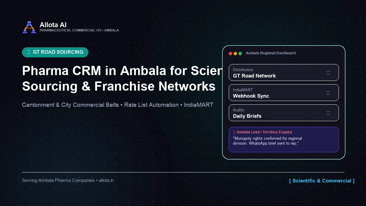 Pharma CRM in Ambala: Wholesale Science & Pharma Equipment Commercial Hub Guide
