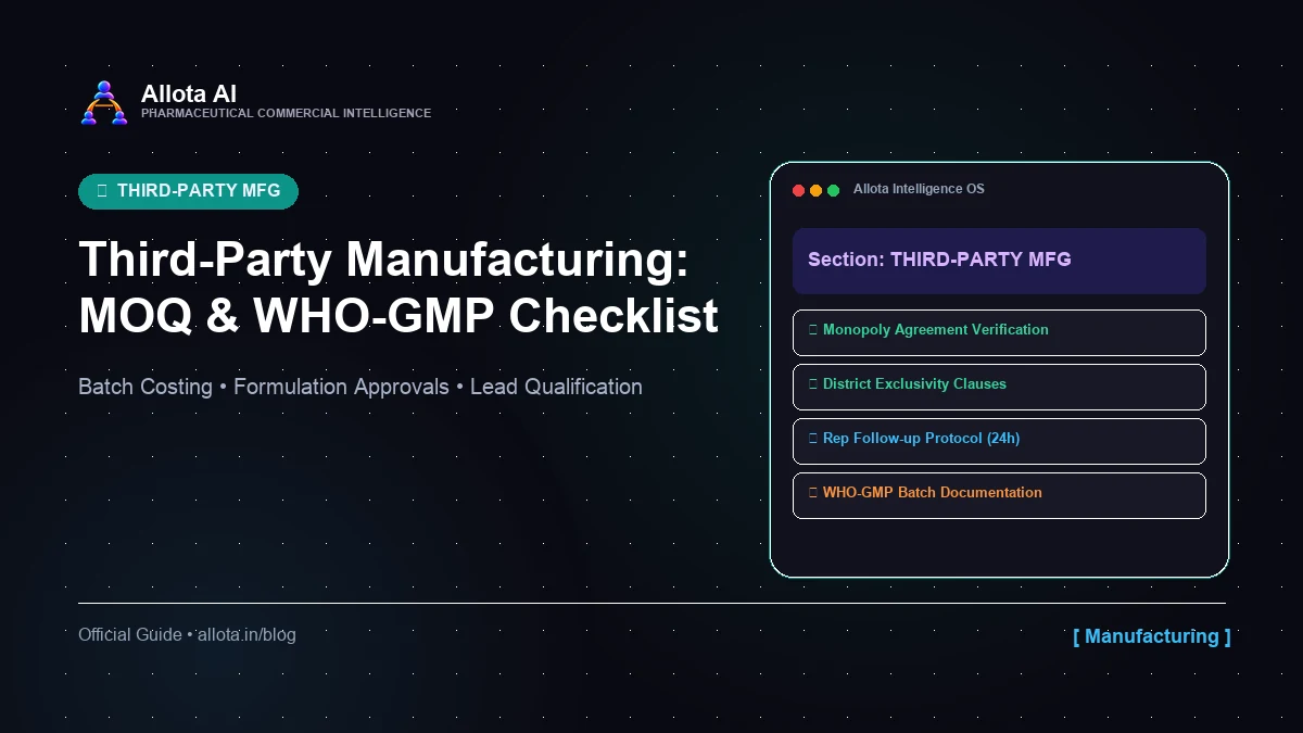 Third-Party Manufacturing MOQ & WHO-GMP Checklist