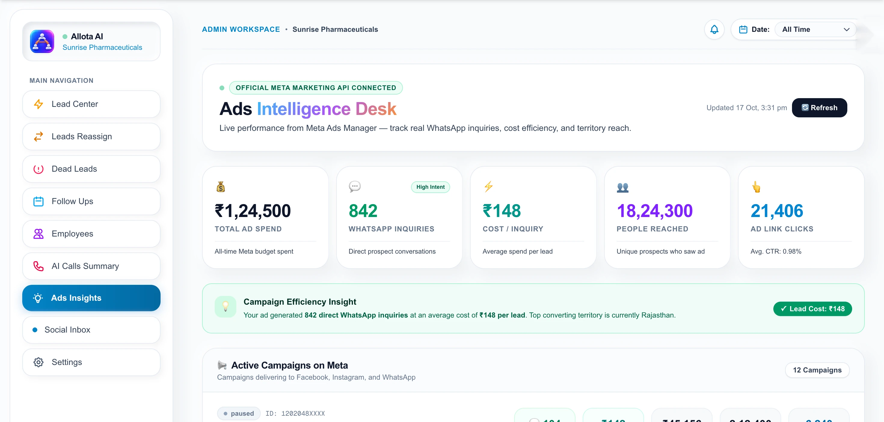 Ads Insights screen