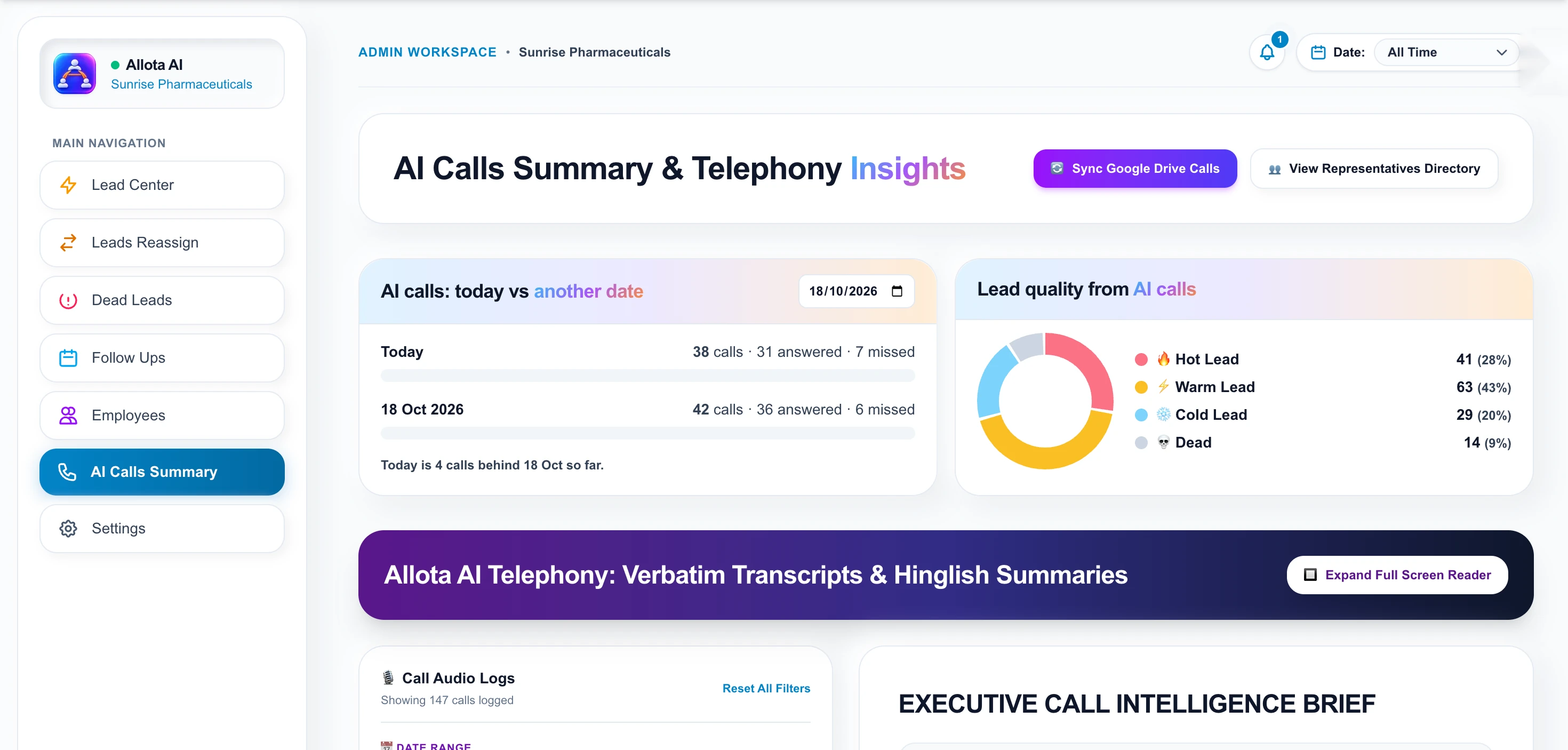 AI Calls Summary screen